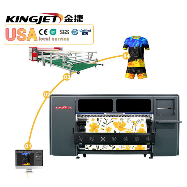 KingJet KJ-1908 1.9m Large Format Sublimation Printer
